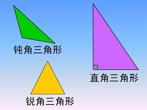 三角形有幾種|三角形